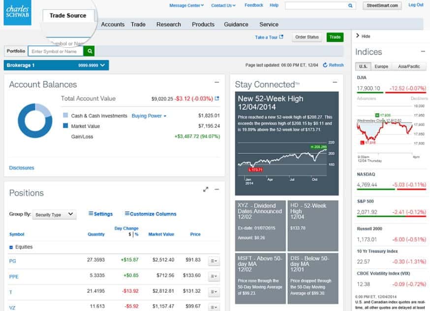 how to deposit into charles schwab ira