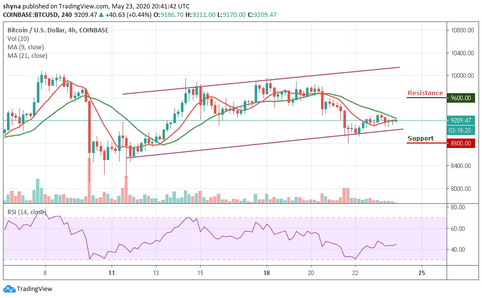 Bitcoin Price Prediction: BTC/USD Struggles Again; Will it ...