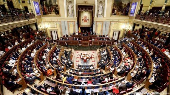 spanishparliament