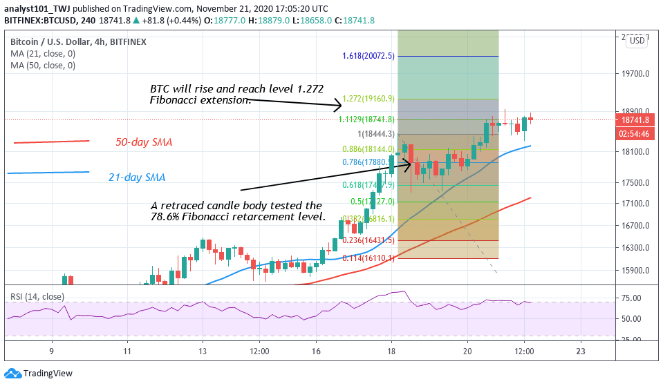 Bitcoin Price Prediction: BTC/USD Is In A Deadlock As It Is Range-Bound ...