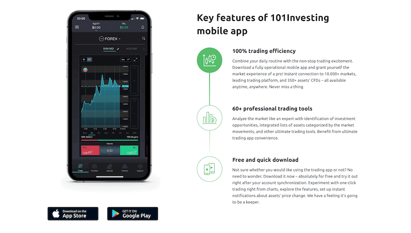 101Investing Mobile app