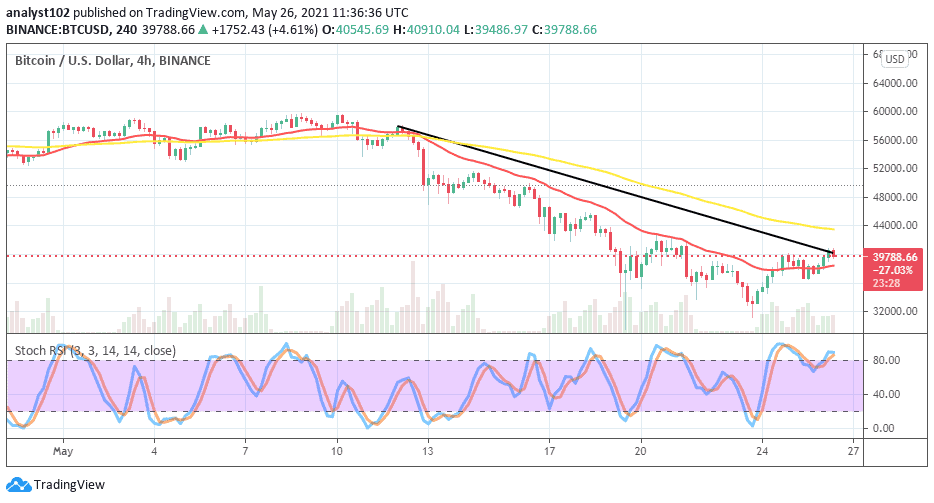 trade in usd price crypto