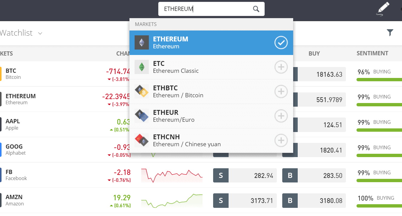 etoro ethereum price