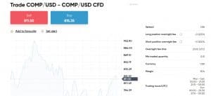 Buy Compound with Capital-com