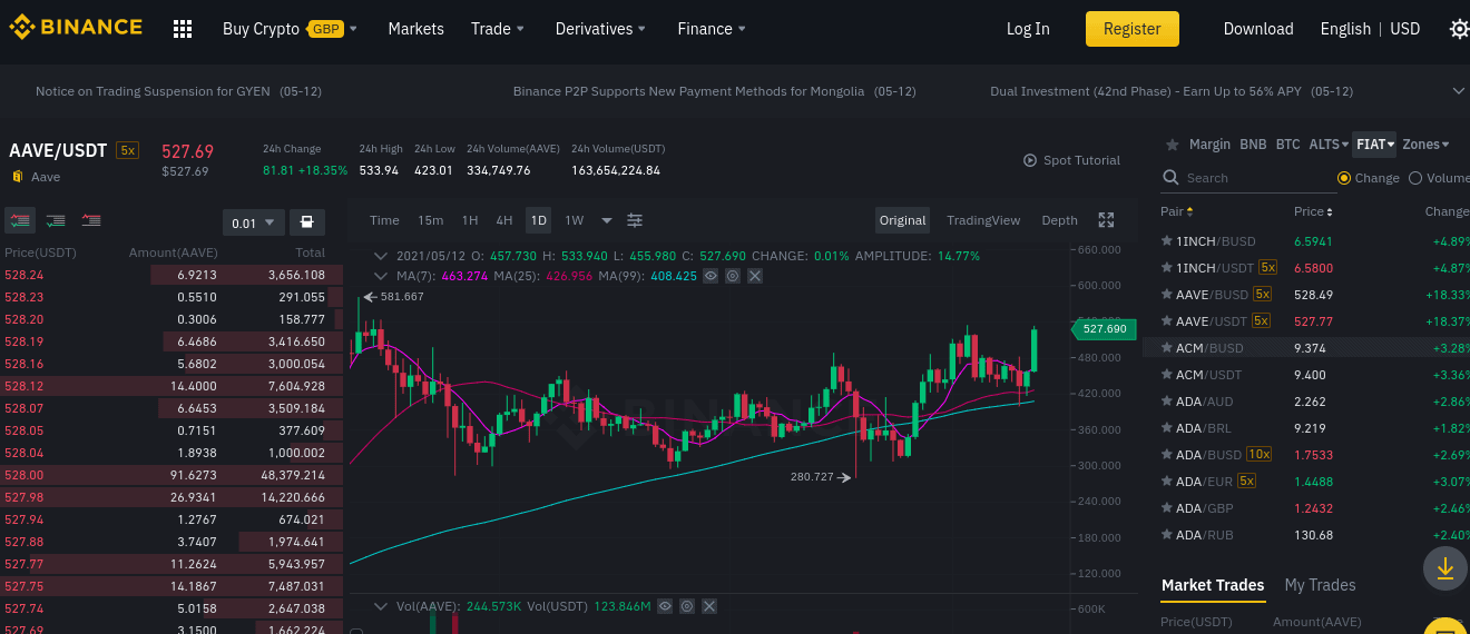 buy aave at binance