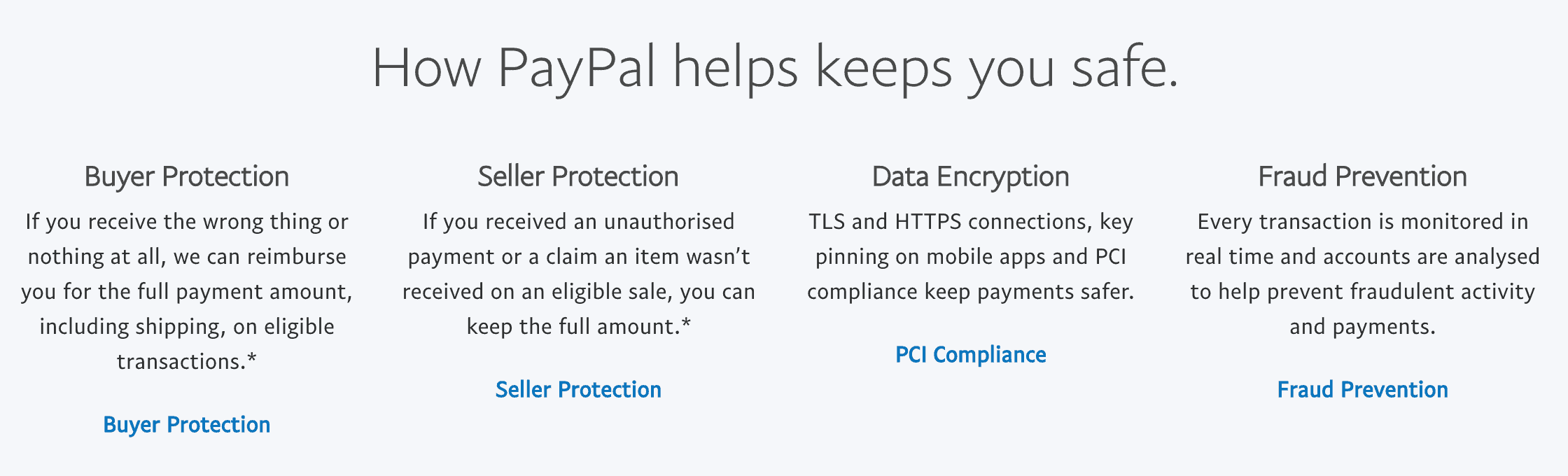 paypal security benefits bitcoin