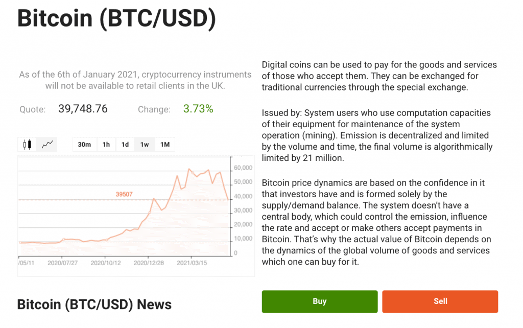 How to Buy Bitcoin with PayPal - Invest with PayPal in  