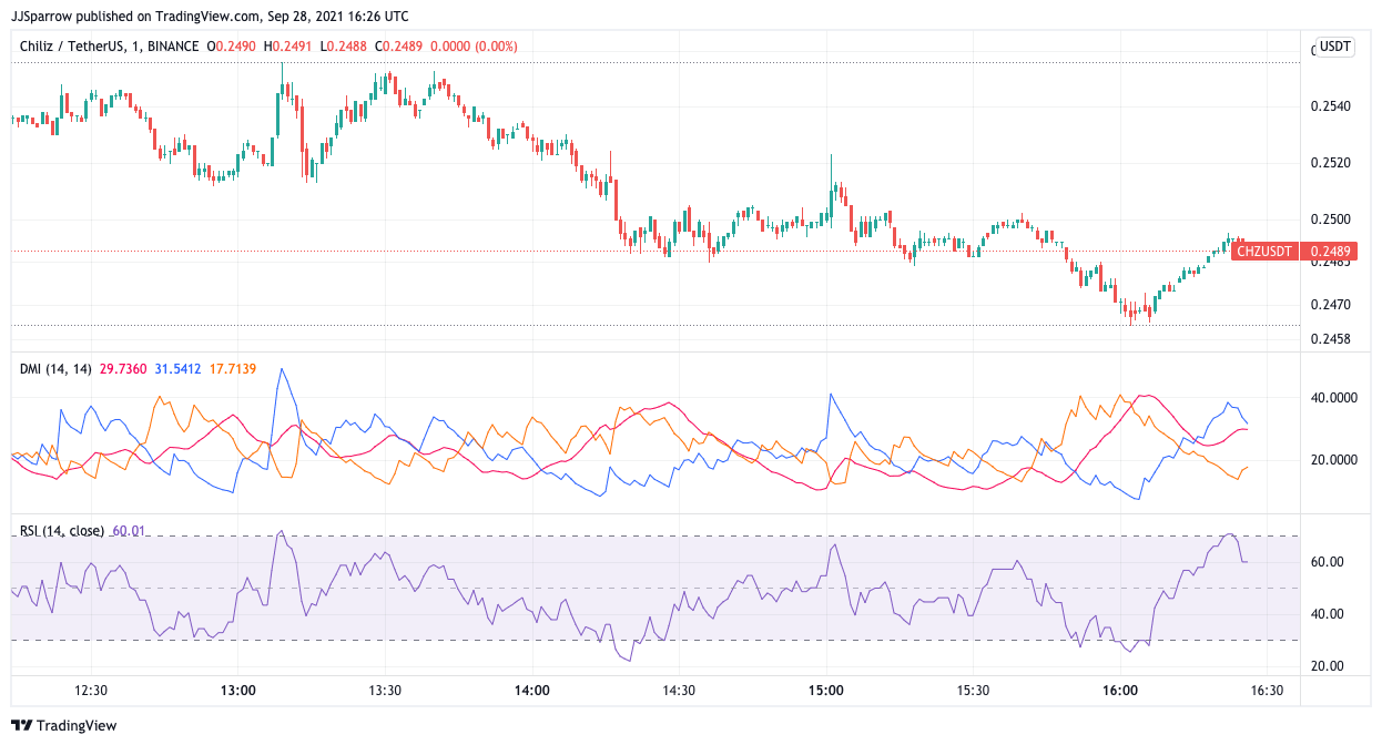 nifty crypto price