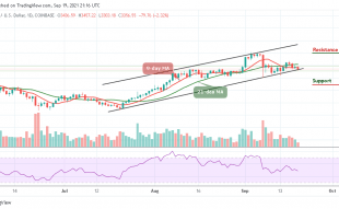 Ethereum Price Prediction
