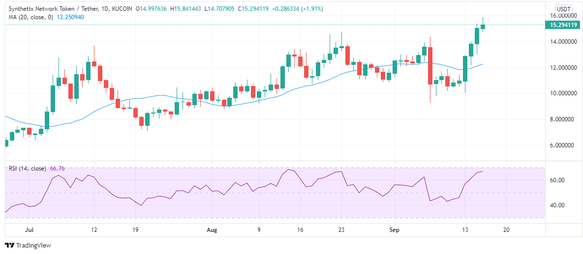 best defi coins to buy