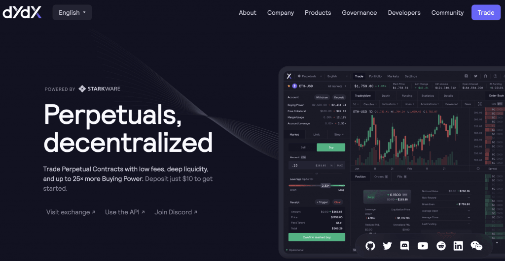 dydx dex
