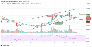Ripple Price Prediction