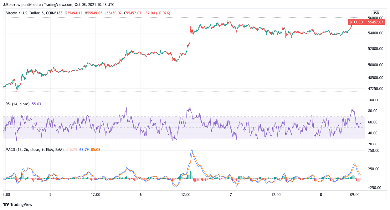 cryptocurrency to buy