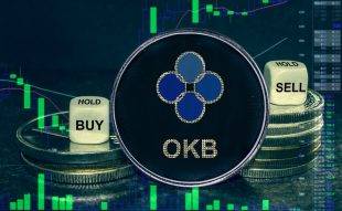 OKB Price