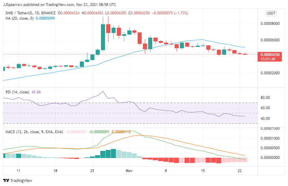 cryptocurrency for 10x gains