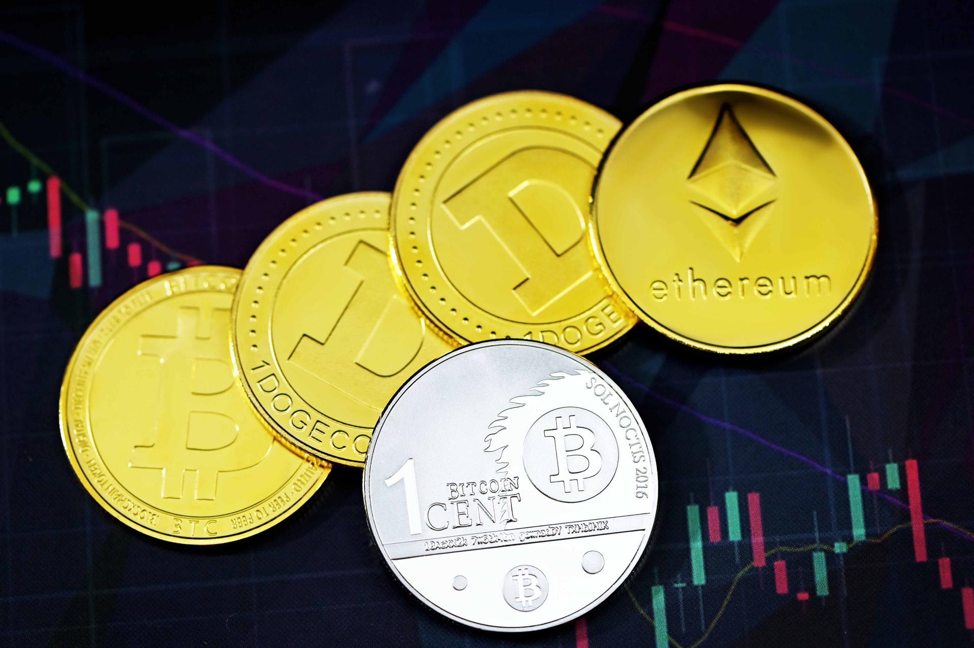 crypto currency to buy for 2021