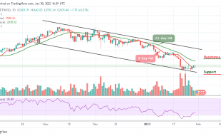 Ethereum Price Prediction