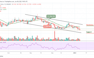 Ripple Price Prediction