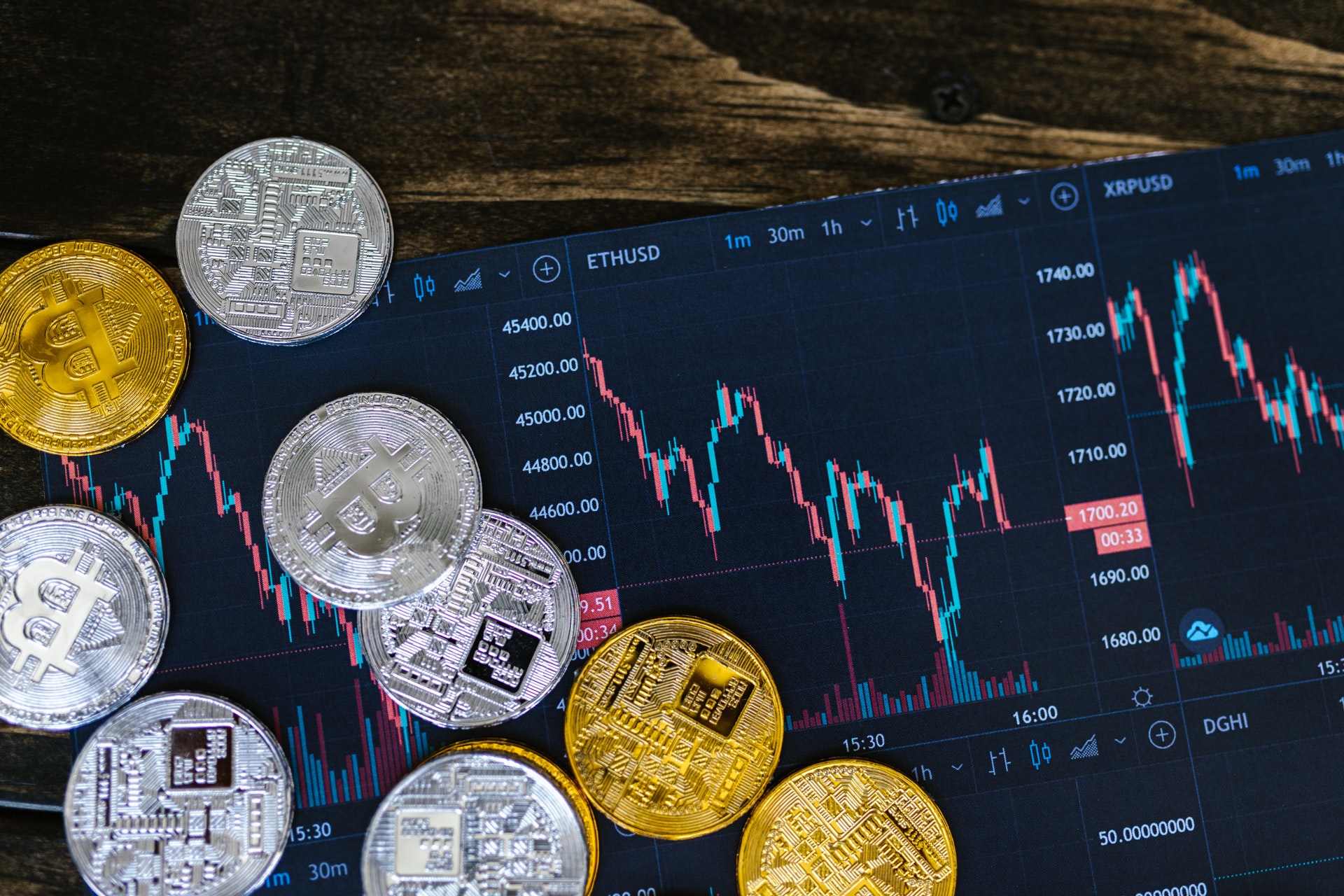 5 cryptocurrency see price boom this weekend.