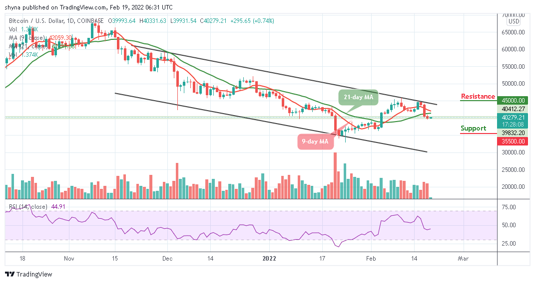 Bitcoin Price Prediction: BTC/USD May be Limited below $40,000 Level