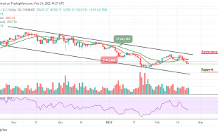 Ethereum Price Prediction
