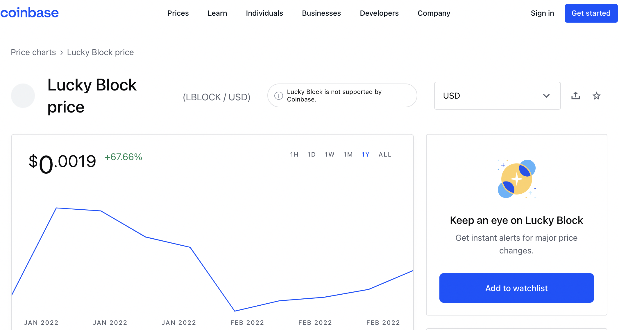 lucky block chart on coinbase