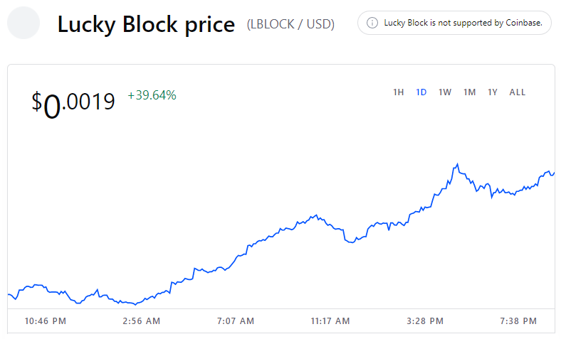 Lucky Block Coinbase