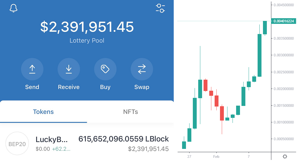 Lucky Block Crypto Lottery Pool