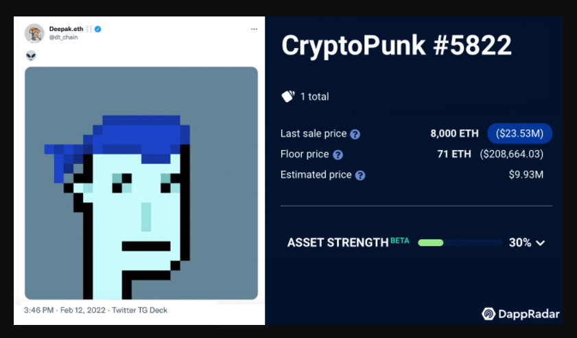 Cryptopunks floor price