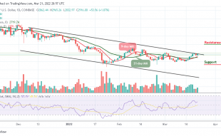 Ethereum Price Prediction