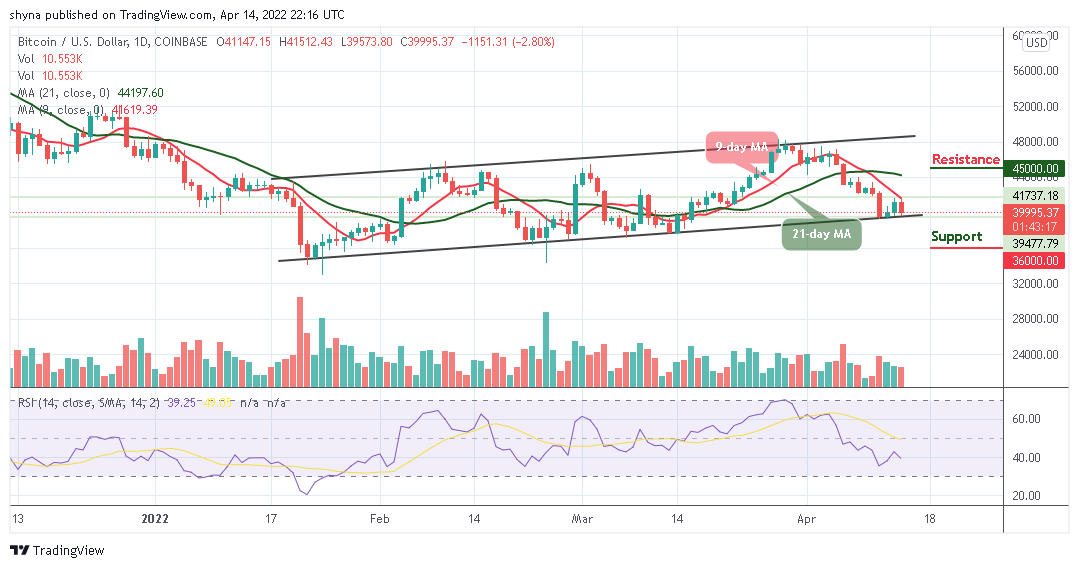 Photo of Bitcoin Price Prediction for Today April 14: Bitcoin (BTC) Faces Fresh Support At $39,500