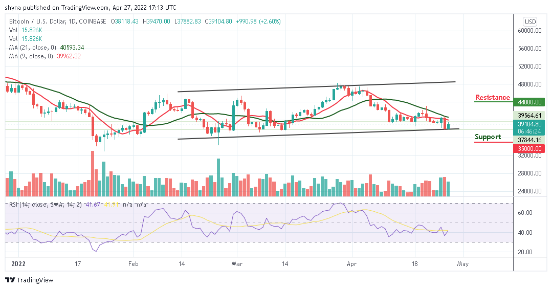 Bitcoin Nqi twv ua ntej