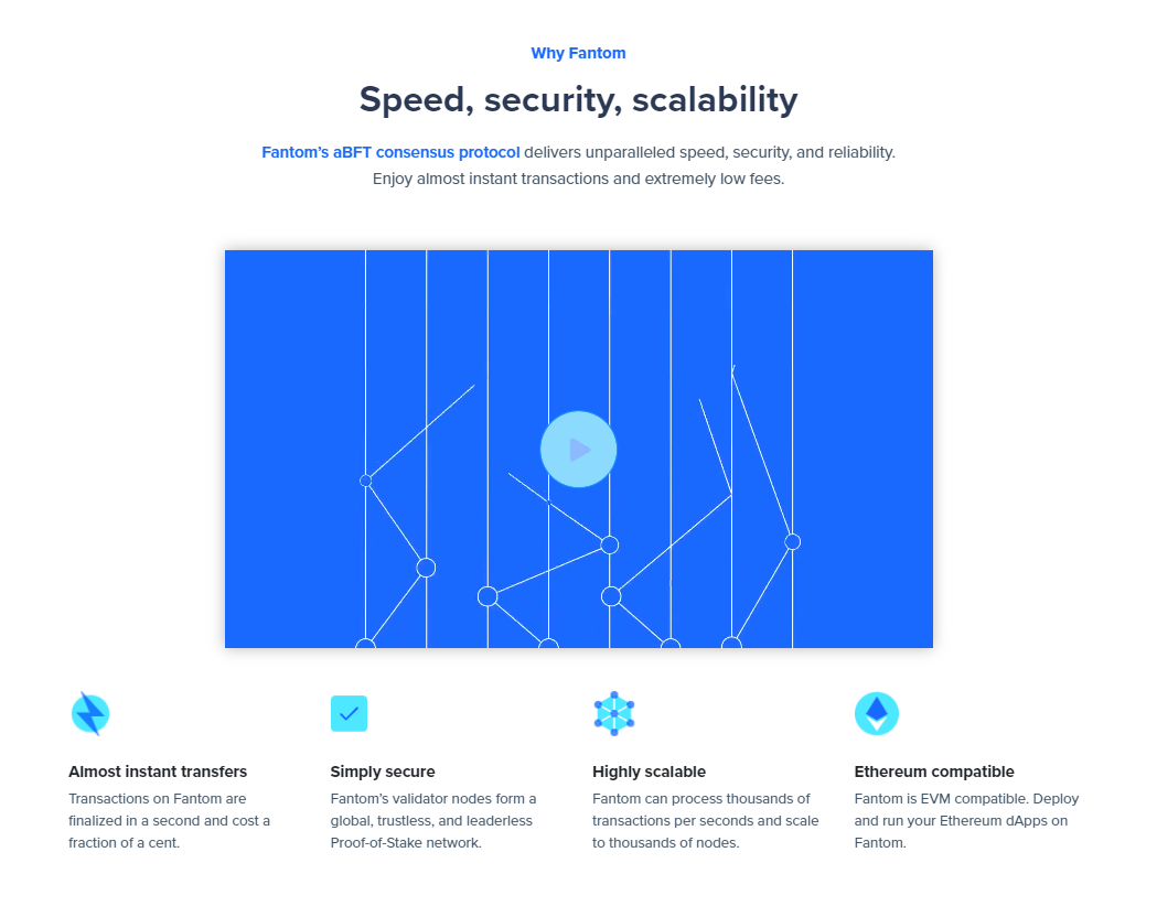 Different features of Fantom Crypto