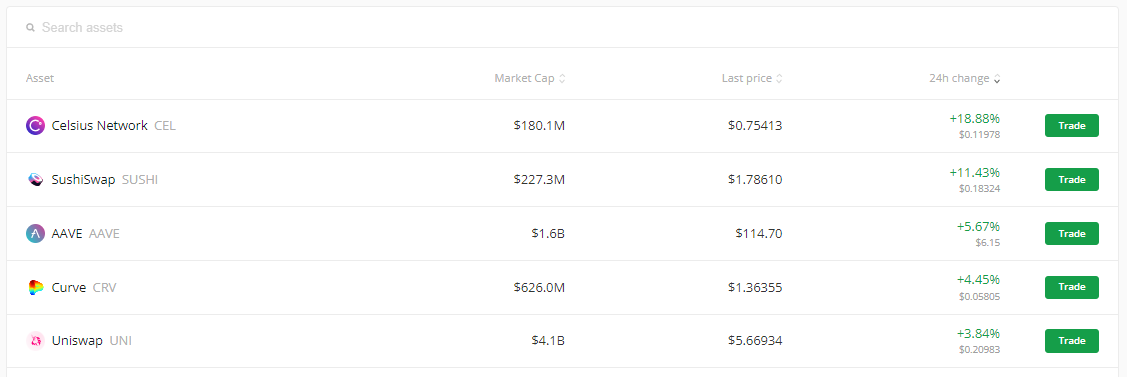 best defi coins 2022