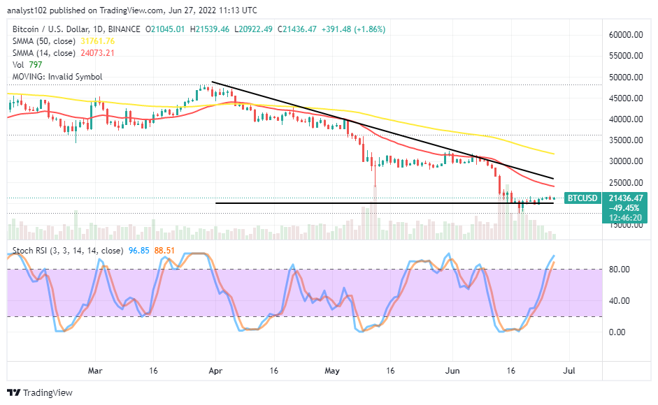Bitcoin Price Prediction for Today, June 27: BTC Hovers Over ,000