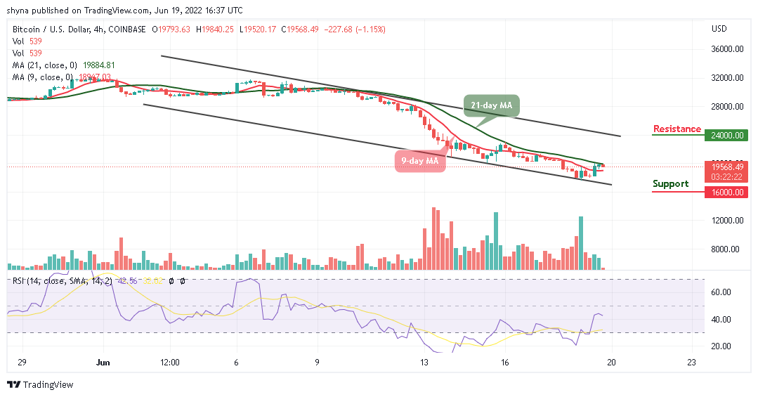 Bitcoin Price Prediction for Today, June 20 BTC Bounces Above $19,000 Level