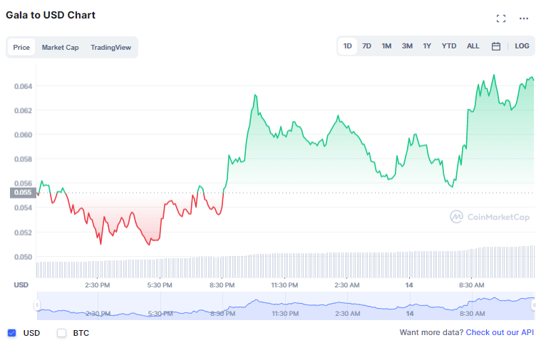 Photo of Crypto Recovery – Buy These Coins for the Bounce – InsideBitcoins.com