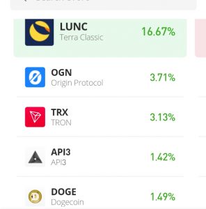 LUNC Value Prediction for June 2: LUNC/USDT Increases in Value