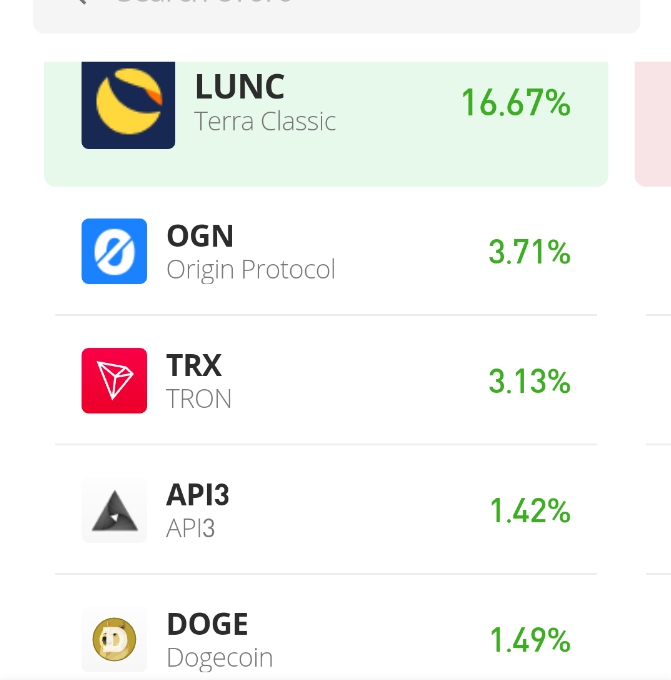 LUNC Value Prediction for June 2: LUNC/USDT Increases in Value