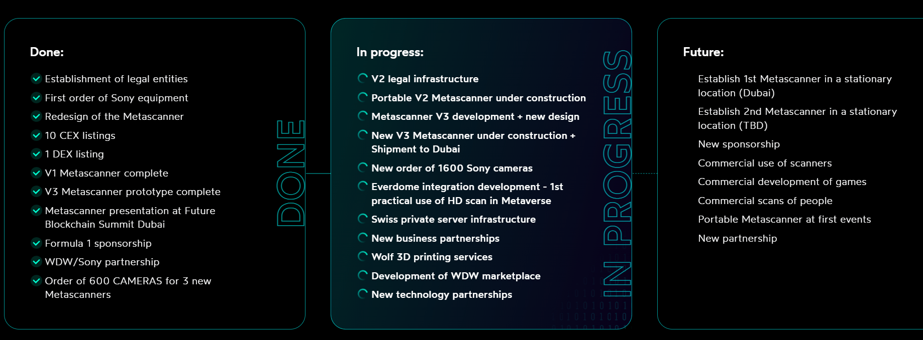 Metahero project info