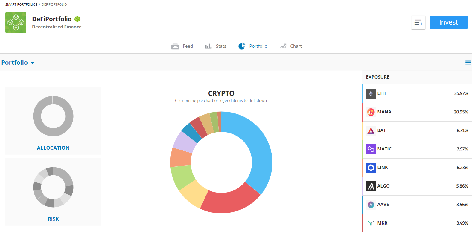 cómo invertir en DeFi