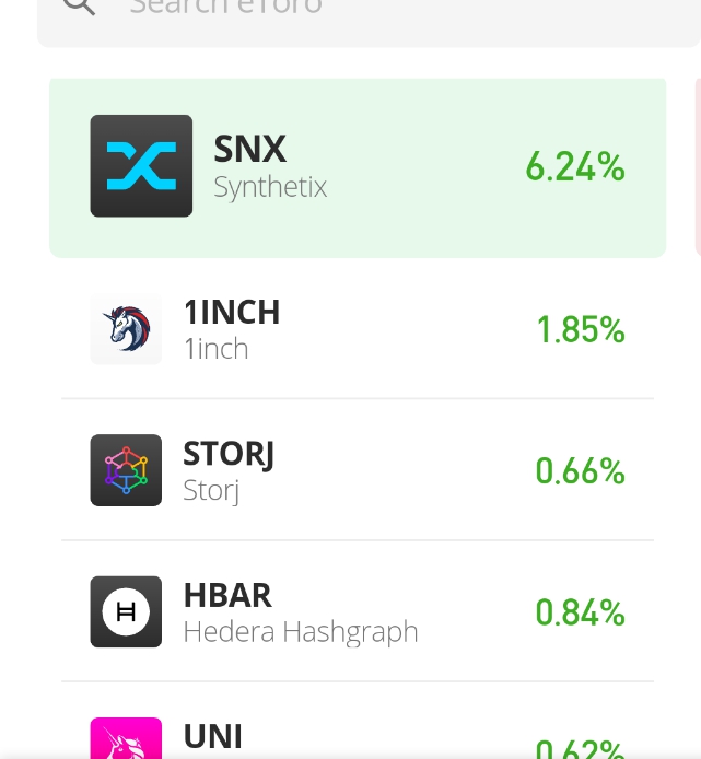 Synthetix value Prediction for June 22: SNX/USD Marches higher