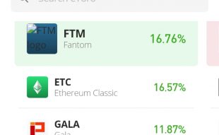 Fantom Value Forecast for July 19: FTM/USD Attracting Moderate Gains