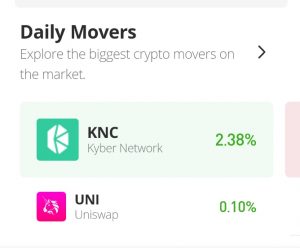 KNC/USD Value Prediction for 24th July: Kyber Network’s Gradual Gains