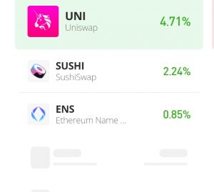 26 जुलाई के लिए UNI/USD मूल्य भविष्यवाणी: Uniswap Market में आशावाद