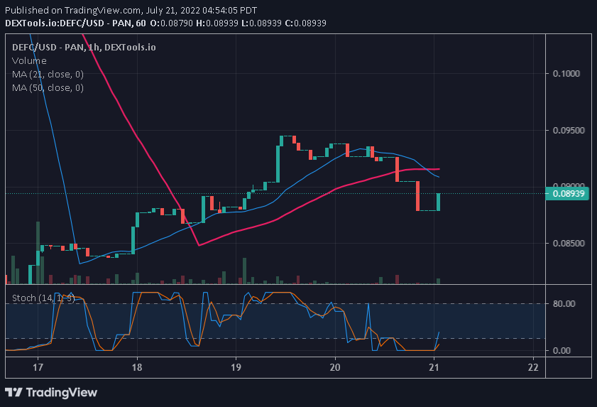 defi coins defc