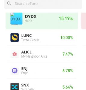 DYDX Price Forecast for July 20: dydx Attracting Impressive Gains