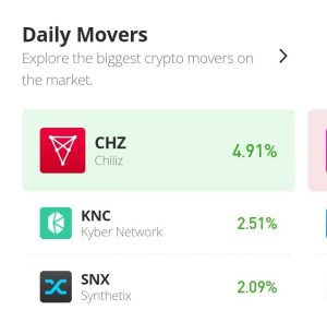 Chiliz Price Prediction for the 22ND of August: CHZ/USD Is in an Uptrend