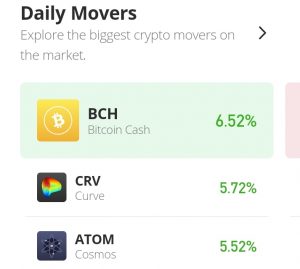 Bitcoin Cash Price Prediction for 22nd of August: BCH/USD May Be Starting an Uptrend