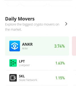 Ankr Price Prediction for 25th of August: ANKR/USD Bulls Break the Deadlock